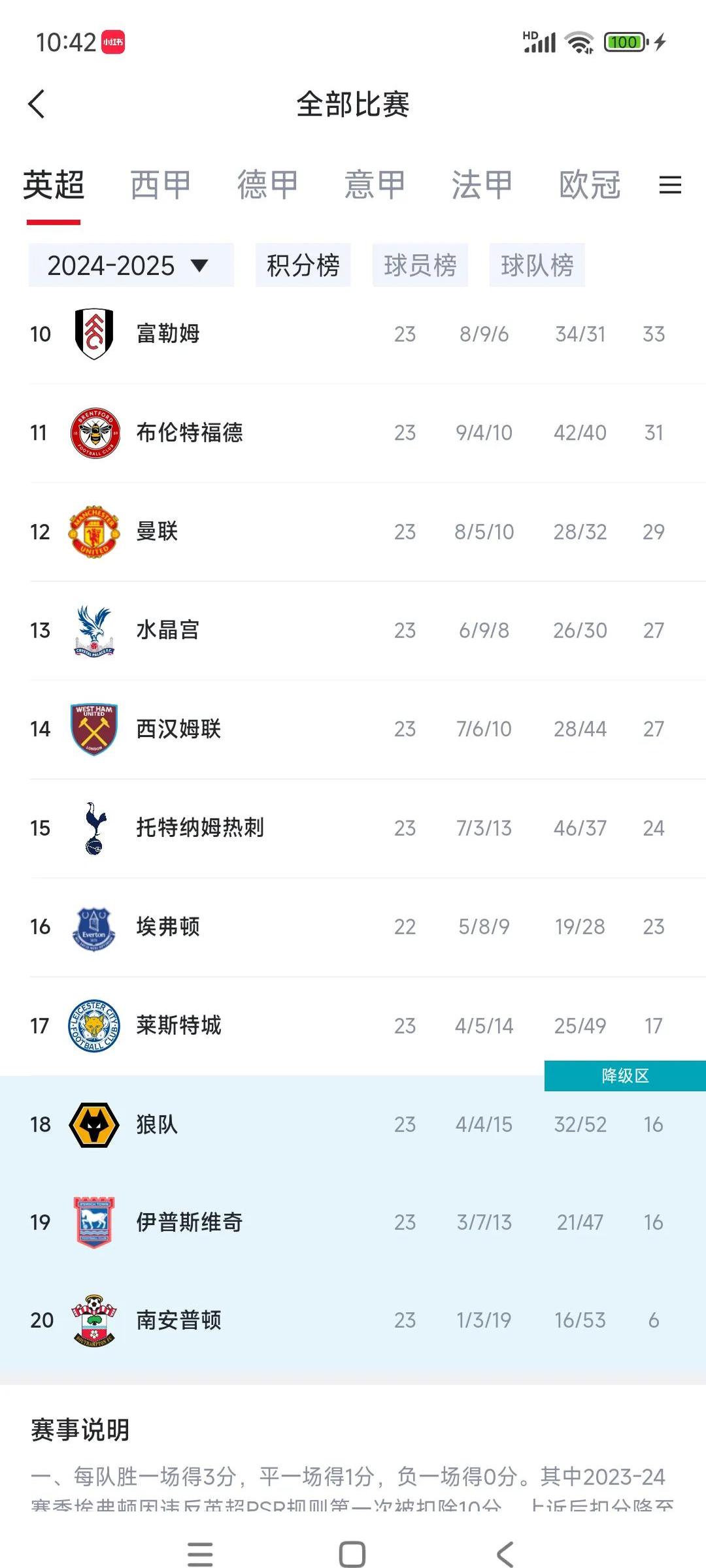 埃弗顿遭遇主场压制，连胜止步(埃弗顿遭遇主场压制,连胜止步怎么办)