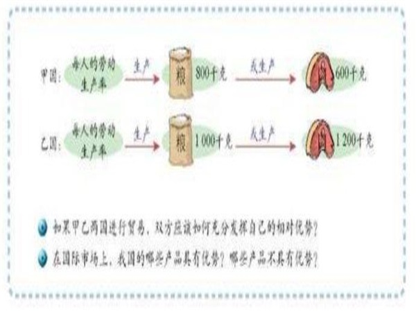 双方实力对比，看谁更具优势(双方实力对比,看谁更具优势呢)