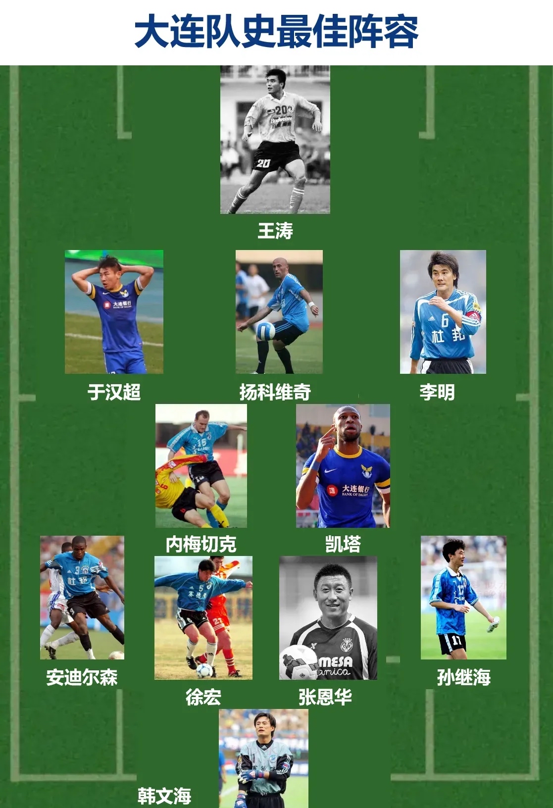 B体育-球队阵容调整重点，打造最佳阵容(球队阵容调整重点,打造最佳阵容怎么写)