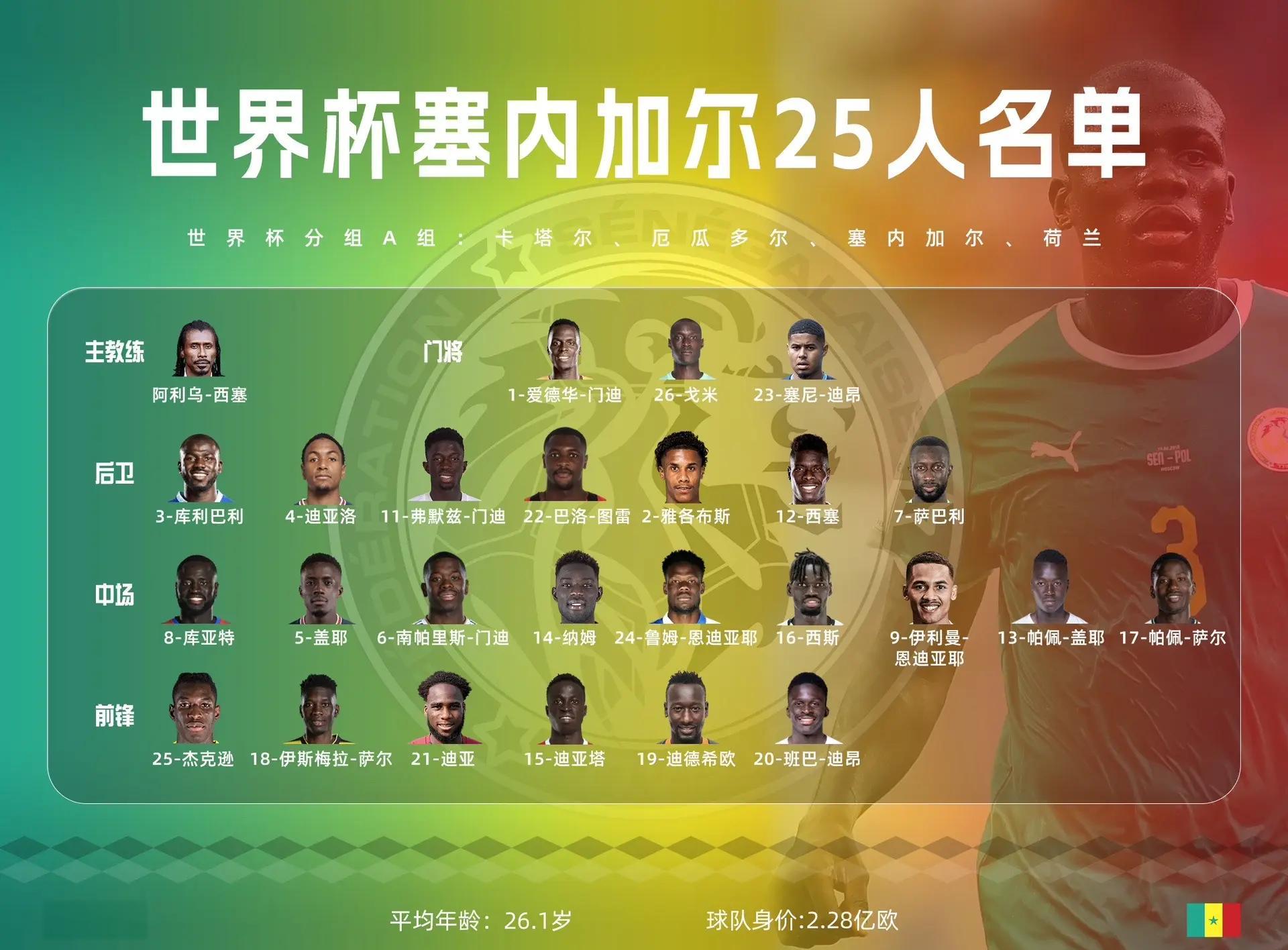 b体育 官网-世俱杯北美球队表现预测(2022世界杯北美洲区预选赛赛程)