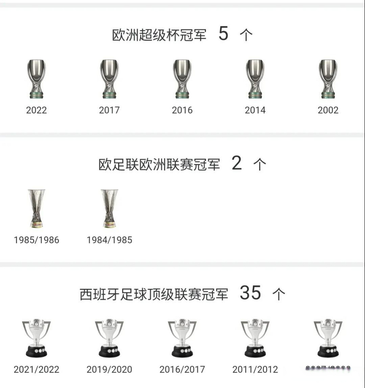 世俱杯冠军热门分析(世俱杯参赛队伍2021)