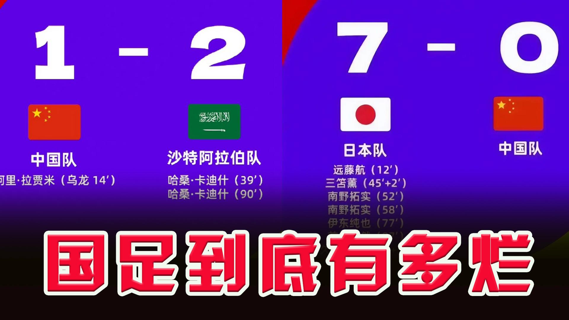 热议国足0-2日本：态度能打高分差距太大没啥讨论价值