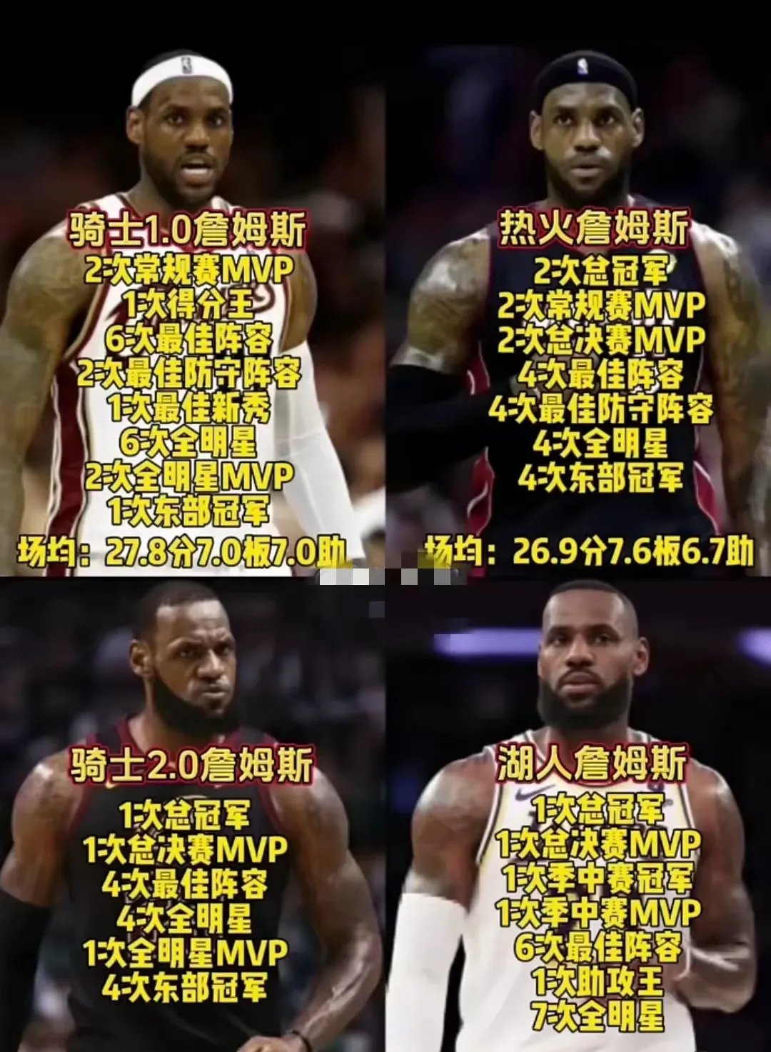 B体育-包含艾顿来了!詹姆斯与九位状元同队创NBA历史之最的词条
