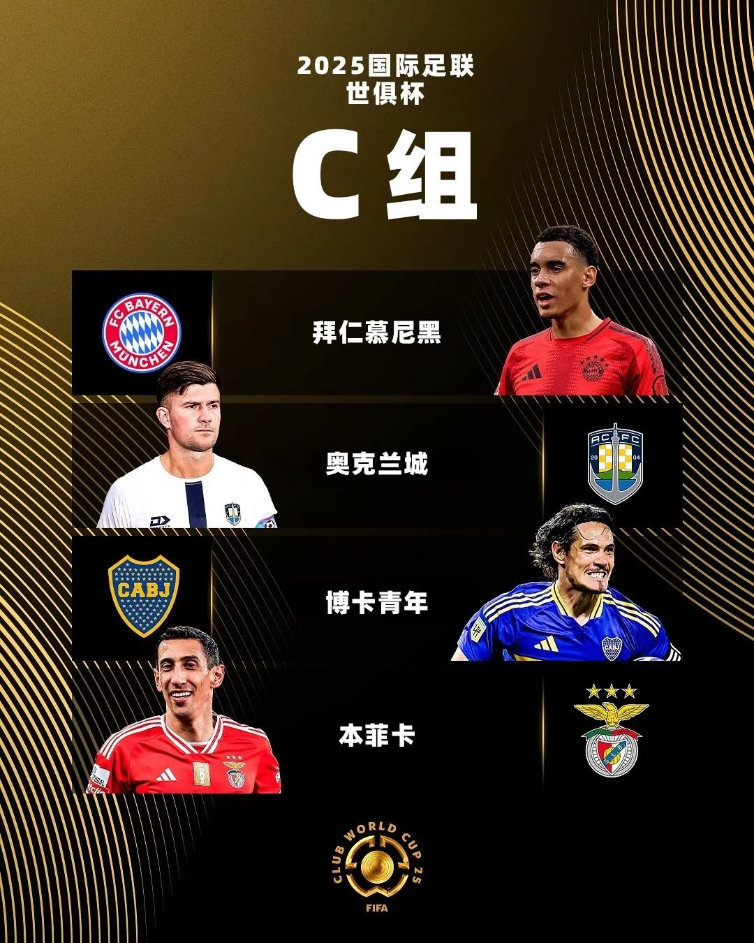 B体育-世俱杯晋级玄机：皇马陷入&quot;小组第一陷阱&quot;，西媒曝战略