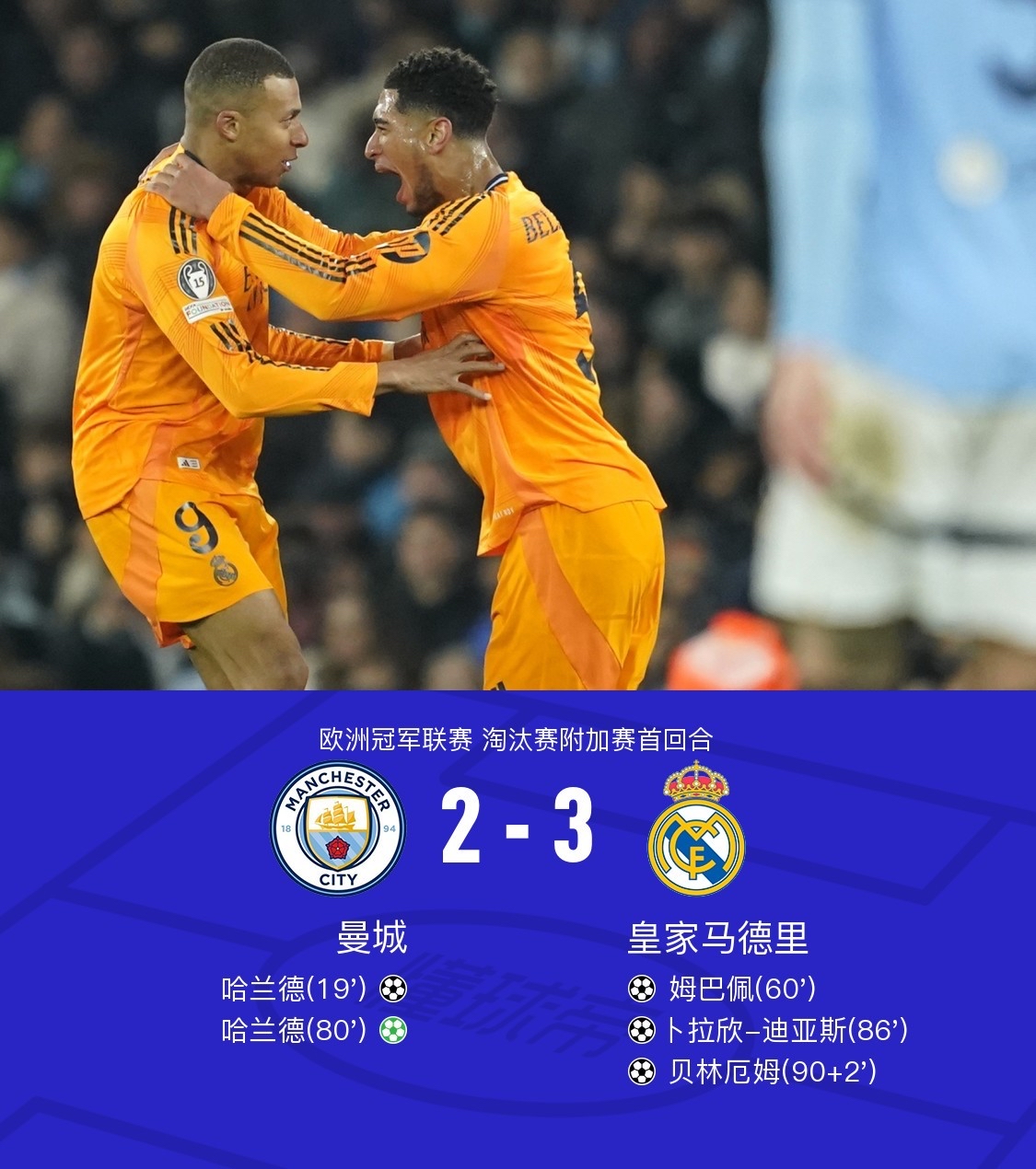 关于世俱杯夺冠赔率:曼城全胜登顶大巴黎皇马紧追的信息