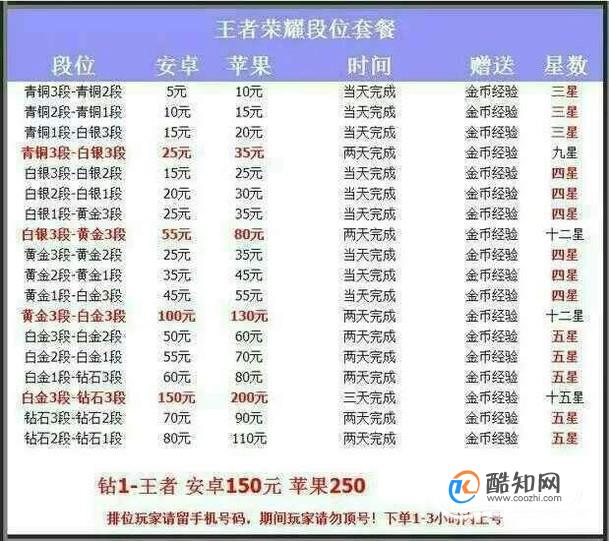 b体育 官网-关于RNG及其老板姚金成等被执行16亿人民币，你怎么看？25亮47回复王者荣耀的信息
