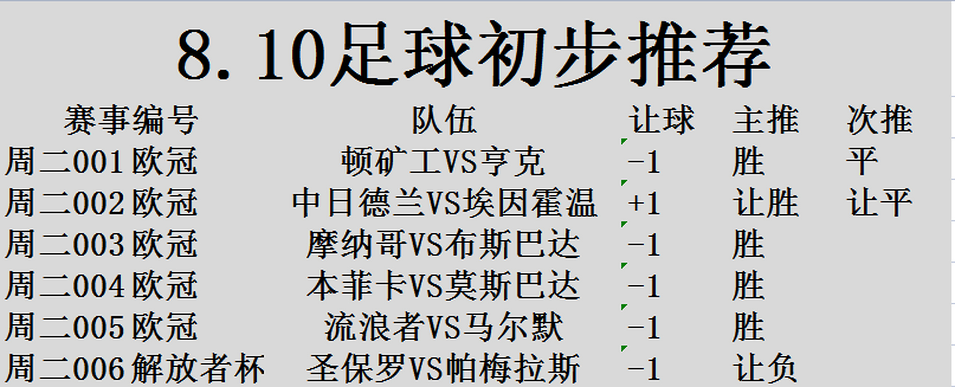 b体育官方入口-摩纳哥遭遇连败，主帅布拉格姆遭到批评