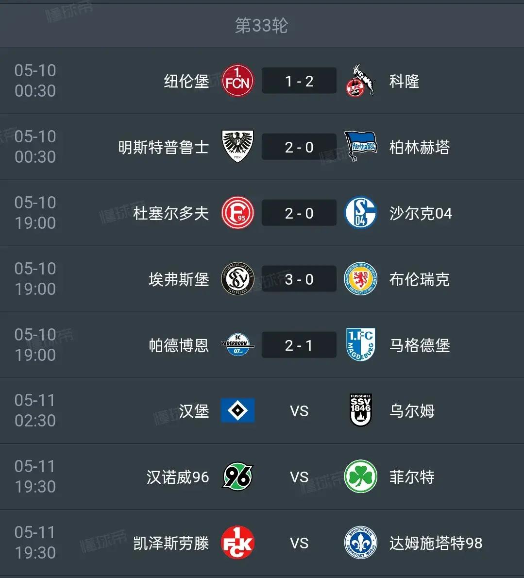 慕尼黑继续领跑德乙联赛，实力不容小觑